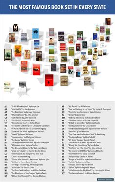 the most famous book set in every state is on this page, and it's all over the place