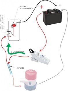 an electrical wiring diagram for a car with the light on and two wires connected to it