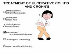 an image of a woman with ulcerative colts and crohn's