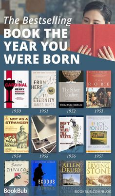 the best selling book in the year you were born is now available for pre - order