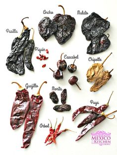 the different types of peppers and their names