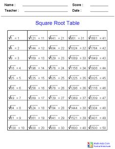 square root table worksheet