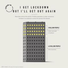 a tall building with yellow lights on it's sides and the words i get lockdown but i'll get out again