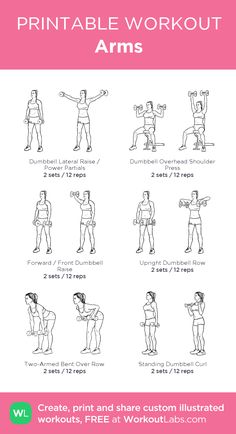 the printable workout arm chart for women with instructions on how to do an arm press