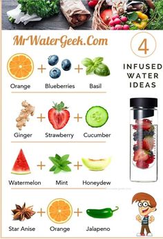 an info sheet with fruits and vegetables on it, including watermelon, oranges,