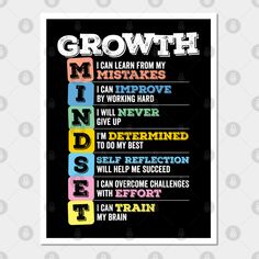 a poster with the words growth and instructions