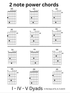 the guitar chords worksheet with two notes and one note for each player to play