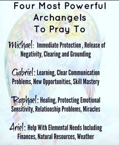 the four most powerful archanels to pray to poster with angel wings on it