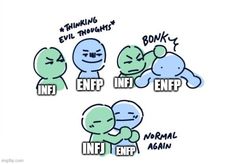 Infj And Entp, Enfp And Infj, Personalidad Enfp, Infj Humor, Infj Psychology, Enfp Relationships, Mbti Test, Enfp Personality