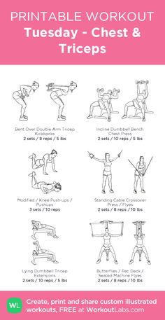 the printable workout guide for women with instructions to do it and how to use it