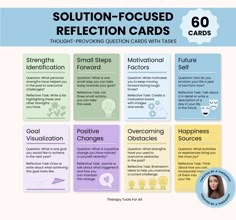 ✦ PRINTABLE SOLUTION FOCUSED (SFBT) CARDS ✦ 60 Solution-focused question cards with reflective tasks for each. Use them to facilitate individual sessions, group therapy, or as self-help exercises at home. Each card offers unique questions and reflective tasks that empower individuals to explore their strengths and values, lean on their inner resources, and envision a brighter future through positive goal setting. ✦ WHAT YOU'LL GET ✦ You will receive one A4 pdf file containing 15 pages with 4 car Emotionally Focused Individual Therapy, Counseling Intake Questions, Solution Focused Therapy Questions, Solution Focused Brief Therapy, Sfbt Solution Focused Therapy, Solution Focused Brief Therapy Worksheets, Therapy Questions, Solution Focused Therapy