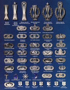 an image of some silver items on a blue background with words in russian and english