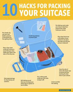 a blue suitcase with the words 10 hacks for packing your suitcase on it's side