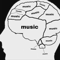 the inside of a head with music written on it