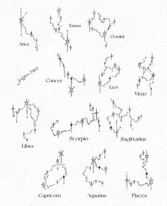 an image of some type of symbols in the form of letters and numbers on paper