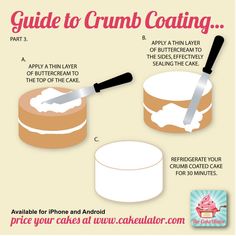 the guide to crumb coating for cakes is shown in this poster, with instructions on how