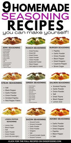 Text reads, 9 Homemade Seasoning Recipes You Can Make Yourself Salmon Seasoning Recipe, Adobo Seasoning Recipe, Sazon Recipe, Jerk Seasoning Recipe, Ranch Seasoning Recipes, Sazon Seasoning, Design Home Kitchen, Dry Rub Recipes