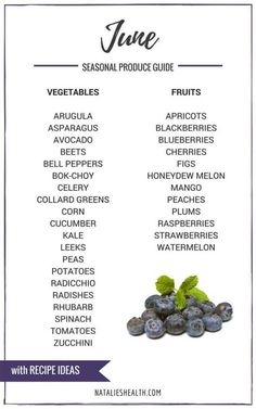 the blueberry jam recipe is shown with its ingredients