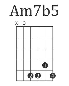 an acoustic guitar chords diagram with the number seven