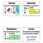 four different types of fractions are shown in this worksheet for the classroom