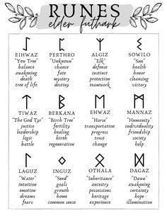 an image of the names of different types of letters and numbers on a sheet of paper