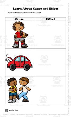 the worksheet to teach children about cause and effect in an english language book