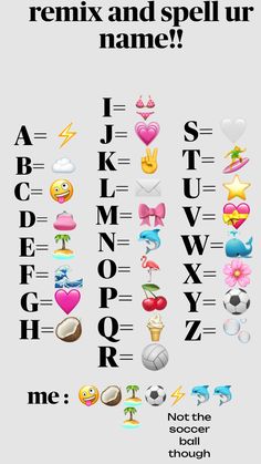 a poster with different types of emoticions on it's back side and the words, how do you spell them?