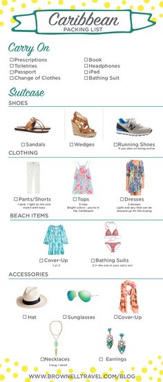 an info sheet describing the different types of clothing and shoes for women in various countries