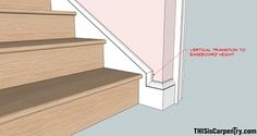 the bottom half of a stair case with measurements