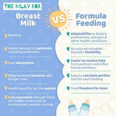 the milky fox breast milk vs formula info graphic on blue background with white stars