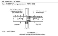 the technical drawing shows how to install an external door and frame for a new home