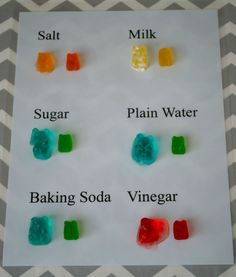 gummy bears are arranged on a sheet of paper with the words how to make a gummy bear gc