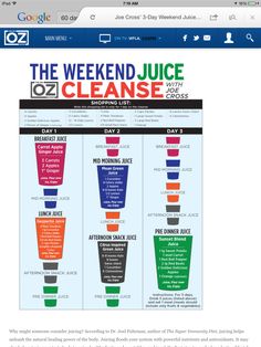 the weekend juice cleanse is available for purchase