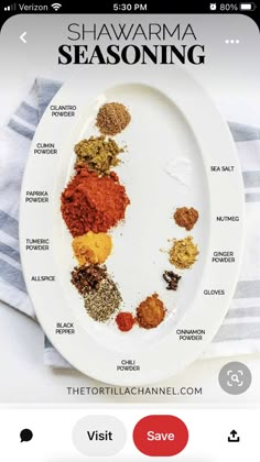 a white plate topped with different types of spices