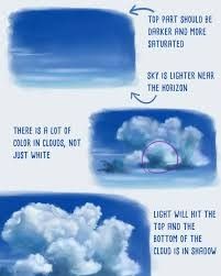 some clouds that are in the sky with different types of clouds above them and below it