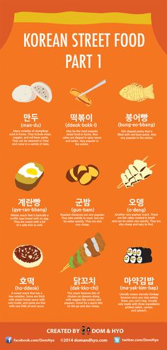 the korean street food guide is shown in an orange and white poster with words on it