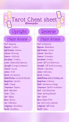 the tarot cheat sheet is shown in purple