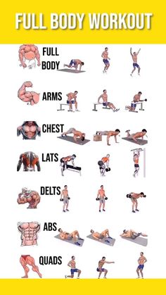 the full body workout poster is shown