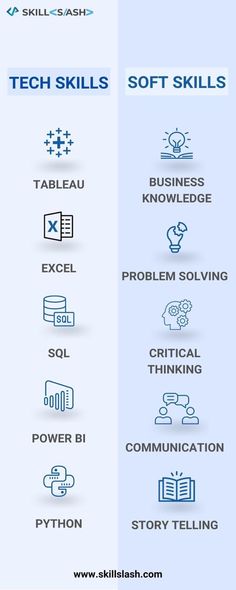 the different types of web pages are shown