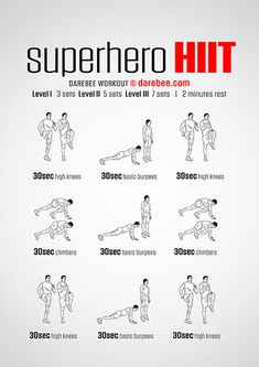 an image of a poster with instructions to do the super hero hiit workouts