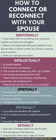 How to connect or reconnect with your spouse emotionally, intellectually, spiritually, physically and sexually. EVEN if you don't know where to start with your husband or wife, especially after kids. #connect #reconnect #spouse #husband #wife #marriage #intimacy Connect With Your Spouse, Healthy Marriage, Relationship Help, Marriage Relationship, Good Marriage, Marriage Life, Marriage Tips, Marriage And Family, Marriage Quotes