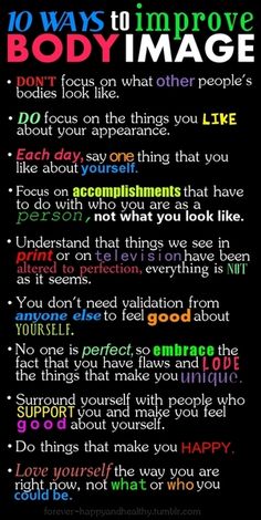 an image with the words body image written in different colors and font on black background