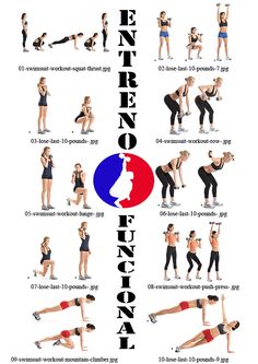 an image of a woman doing exercises on her stomach and back with the words exercise functional written