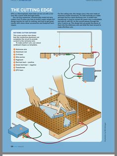 the cutting edge is shown with instructions for how to cut and place it in an electrical box