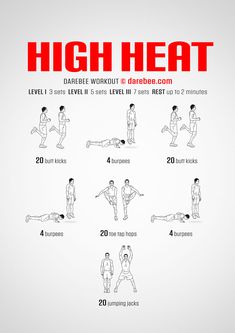 a poster with instructions on how to do a high heat workout for the entire body