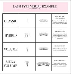 Eyelash Extension Thickness Chart, Hybrid Lash Description, Eyelash Extension Curl Chart, Lash Extensions Styles Chart, Eyelash Extension Chart, Lash Extensions Thickness, Lash Mapping For Beginners, Lash Tech Policy Template, Lash Manual Ideas