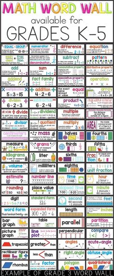 the math word wall for 5th grade is shown in black and white with colorful text