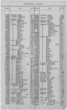 a black and white photo of an old document with many numbers on the side of it