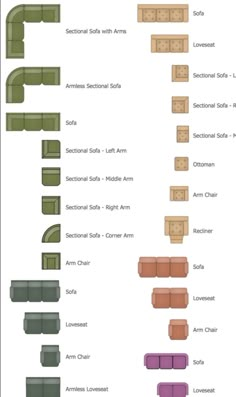 different types of couches are shown in this diagram, with the names and colors