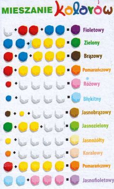 a poster with many different colored candies on it's sides and the words mezzanie kolavov